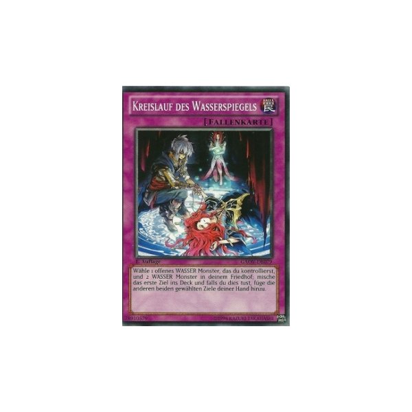 Kreislauf des Wasserspiegels GAOV-DE079