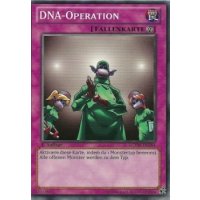 DNA-Operation LCYW-DE284