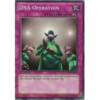 DNA-Operation LCYW-DE284