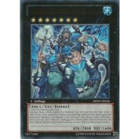 Nixenrüstung Abyssgaios (Ultra Rare) ABYR-DE046