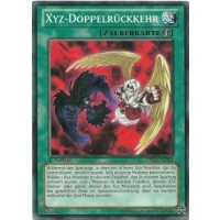 Xyz-Doppelrückkehr CBLZ-DE056