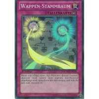 Wappen-Stammbaum NUMH-DE059