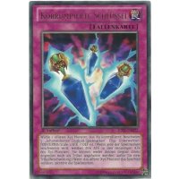 Korrumpierte Schlüssel JOTL-DE072