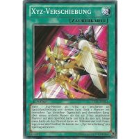 Xyz-Verschiebung LVAL-DE061