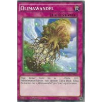 Qlimawandel NECH-DE073