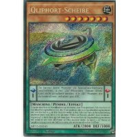 Qliphort-Scheibe MP15-DE145