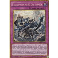 Übereinstimmung des Königs PGL3-DE019