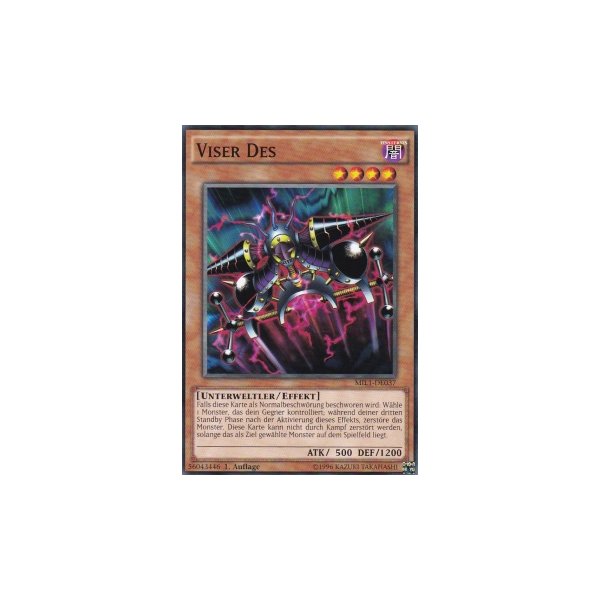 Viser Des MIL1-DE037