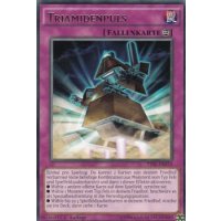 Triamidenpuls TDIL-DE074