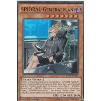 SPIORAL-Generalplan INOV-DE087