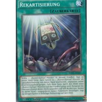 Rekartisierung RATE-DE057