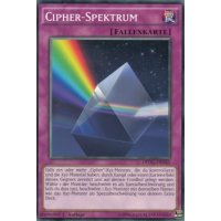 Cipher-Spektrum