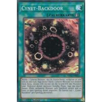 Cynet-Backdoor