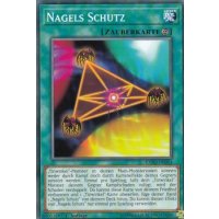 Nagels Schutz EXFO-DE054