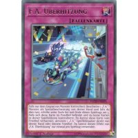 F.A. &Uuml;berhitzung FLOD-DE091