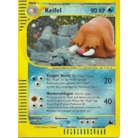 Keifel H22/H32 HOLO