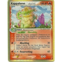 Kappalores HOLO