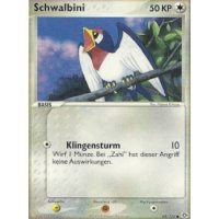 Schwalbini
