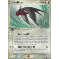Schwalboss