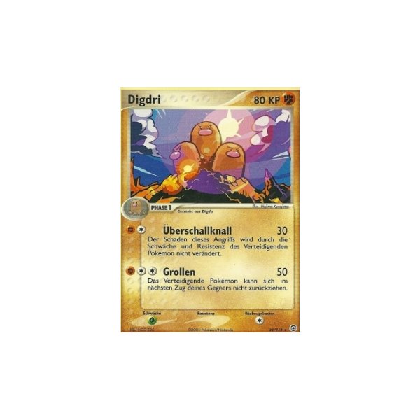 Digdri