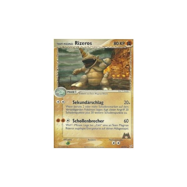 Team Magmas Rizeros 22/95