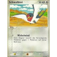 Schwalbini