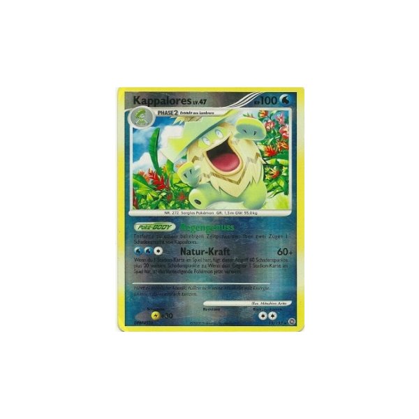 Kappalores REVERSE HOLO