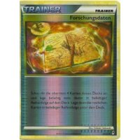 Forschungsdaten REVERSE HOLO