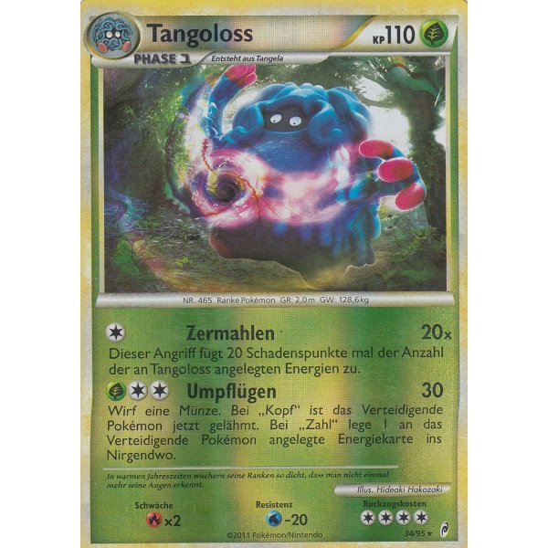 Tangoloss REVERSE HOLO