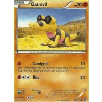 Ganovil