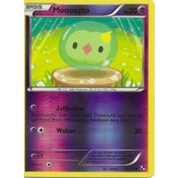 Monozyto REVERSE HOLO