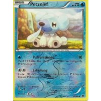 Petznief 28/98 REVERSE HOLO