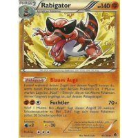 Rabigator