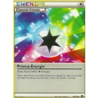 Prisma-Energie 93/99