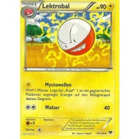 Lektrobal 045/146