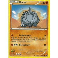 Rihorn 060/146