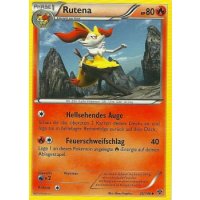 Rutena 025/146