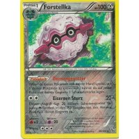 Forstellka 060/106 REVERSE HOLO