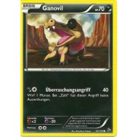 Ganovil 56/106