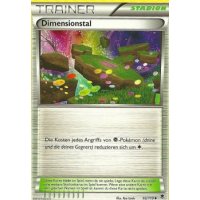 Dimensionstal 093/119