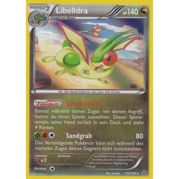 Libelldra 110/160 HOLO