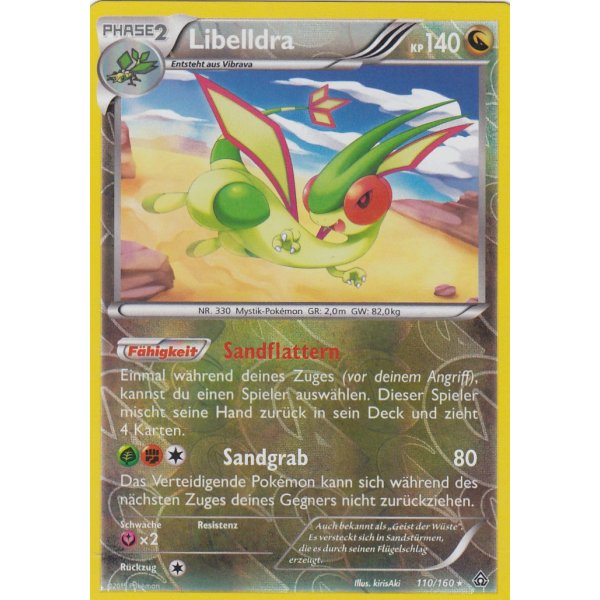 Libelldra 110/160 REVERSE HOLO