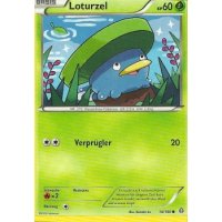 Loturzel 010/160