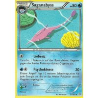 Saganabyss 51/160