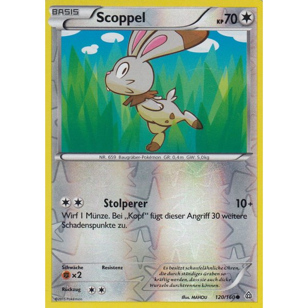 Scoppel 120/160 REVERSE HOLO