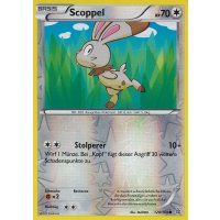 Scoppel 120/160 REVERSE HOLO