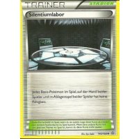 Silentiumlabor 140/160