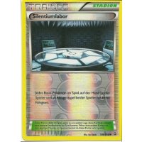 Silentiumlabor 140/160 REVERSE HOLO