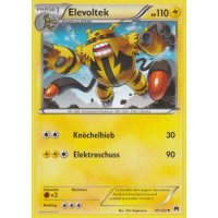 Elevoltek 043/122
