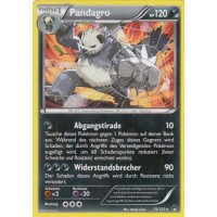 Pandagro 075/122